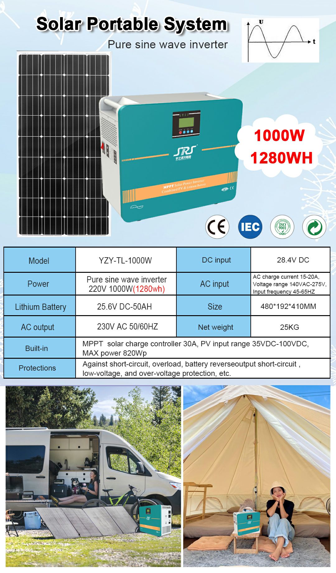 1000-2000W大系統 1000-2000W Large System