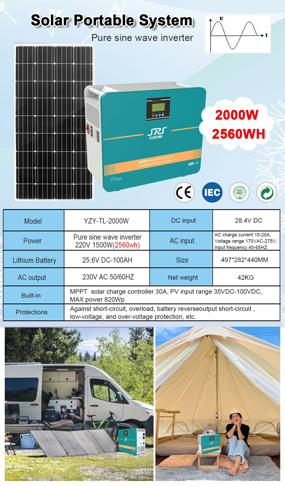 1000-2000W大系統 1000-2000W Large System