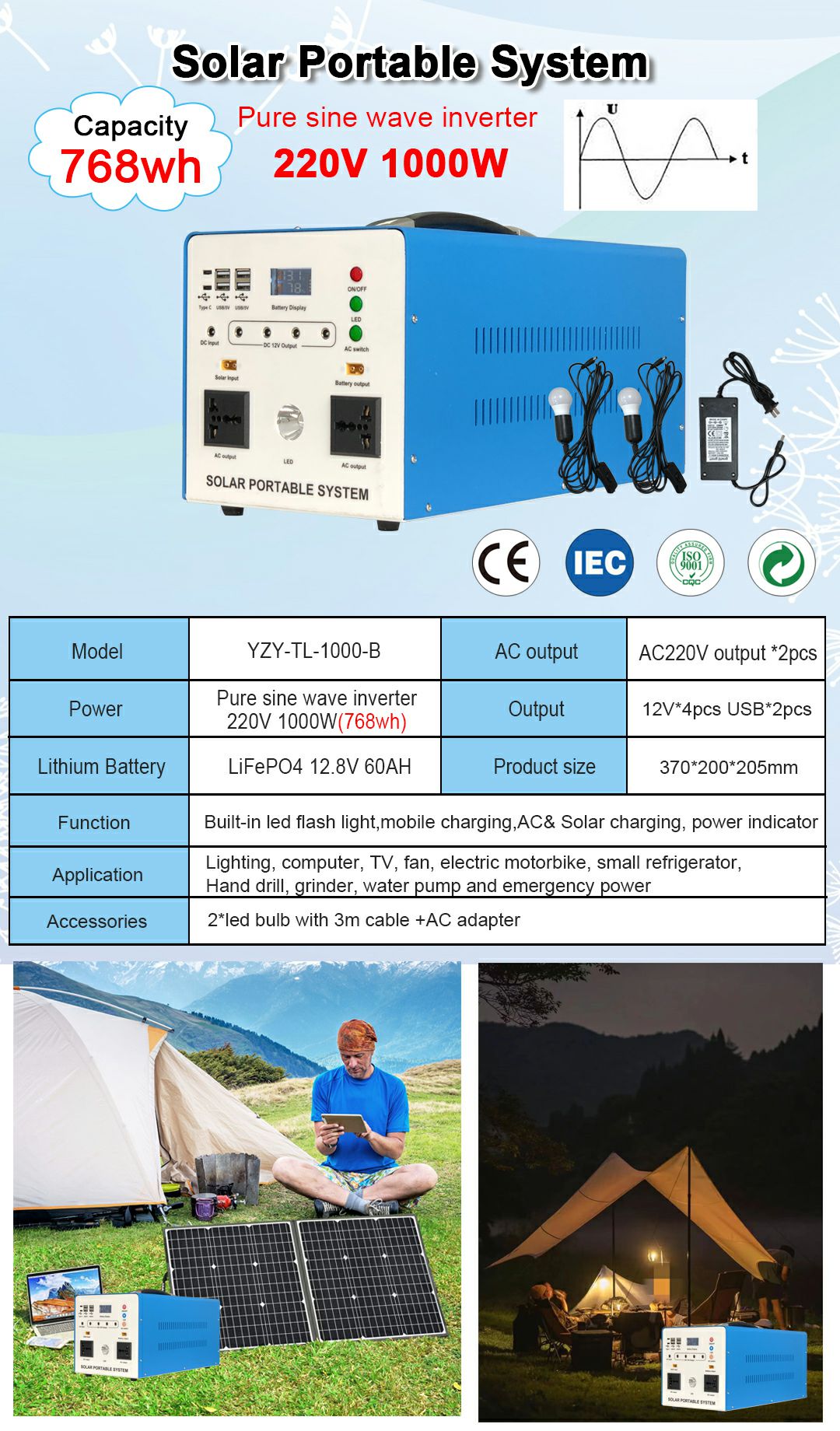 Sheet metal 1000-1500