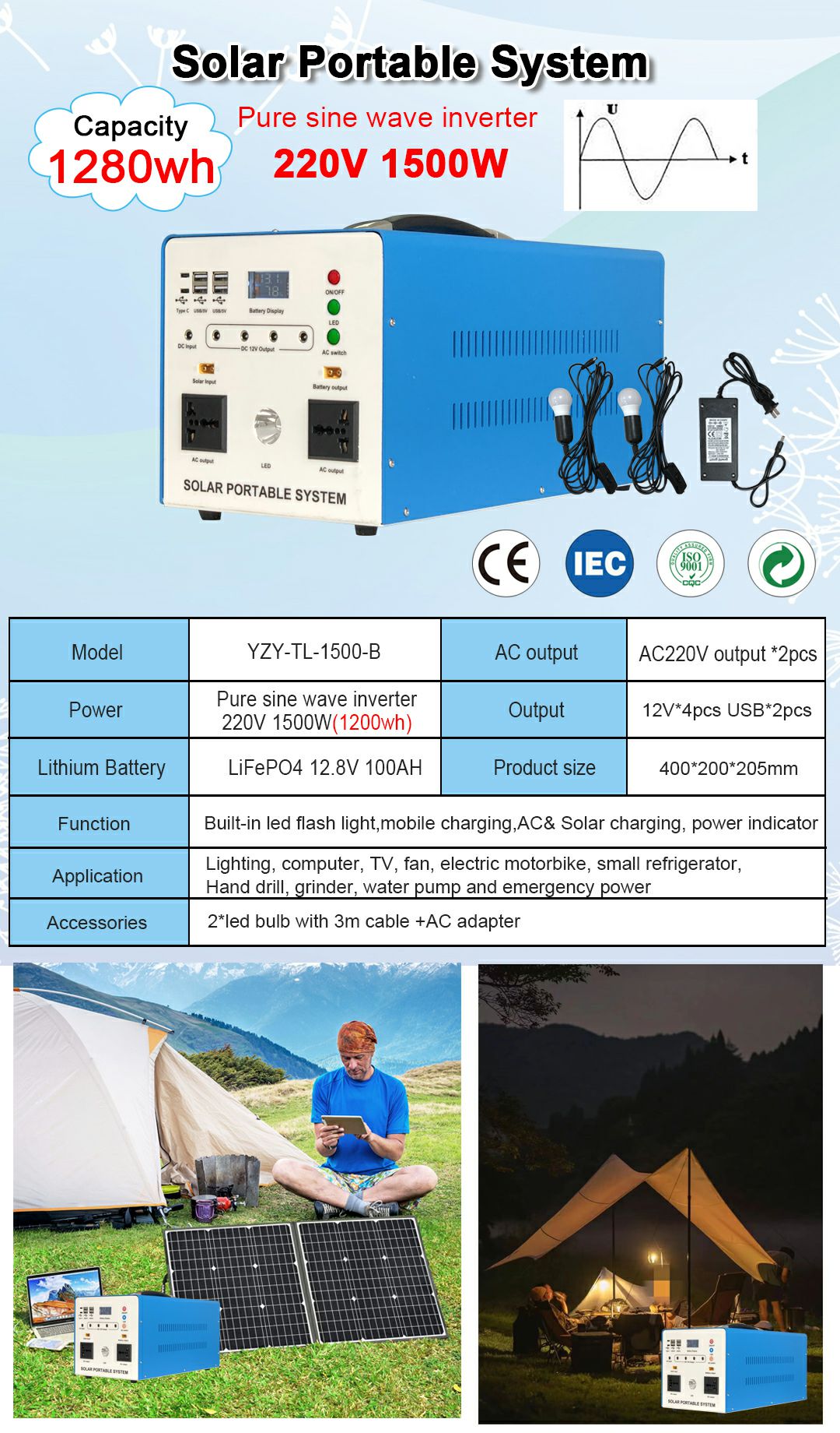 Sheet metal 1000-1500