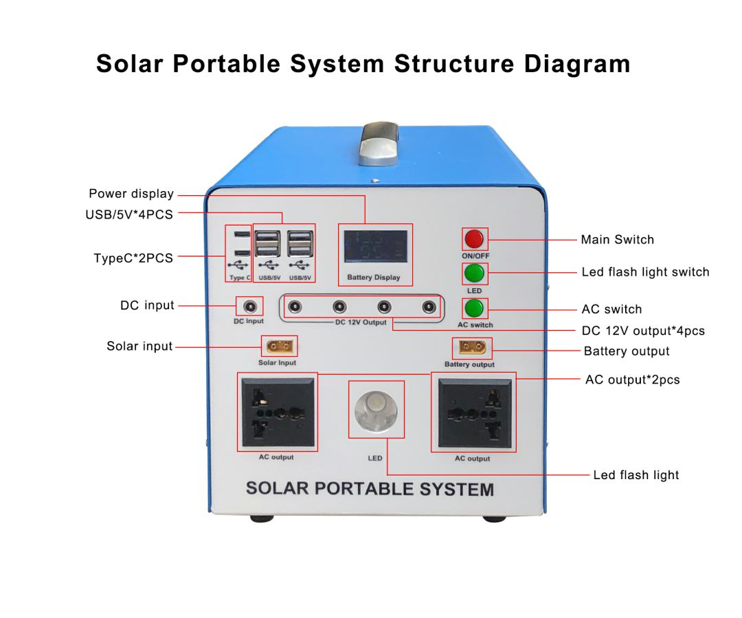 Sheet metal 1000-1500