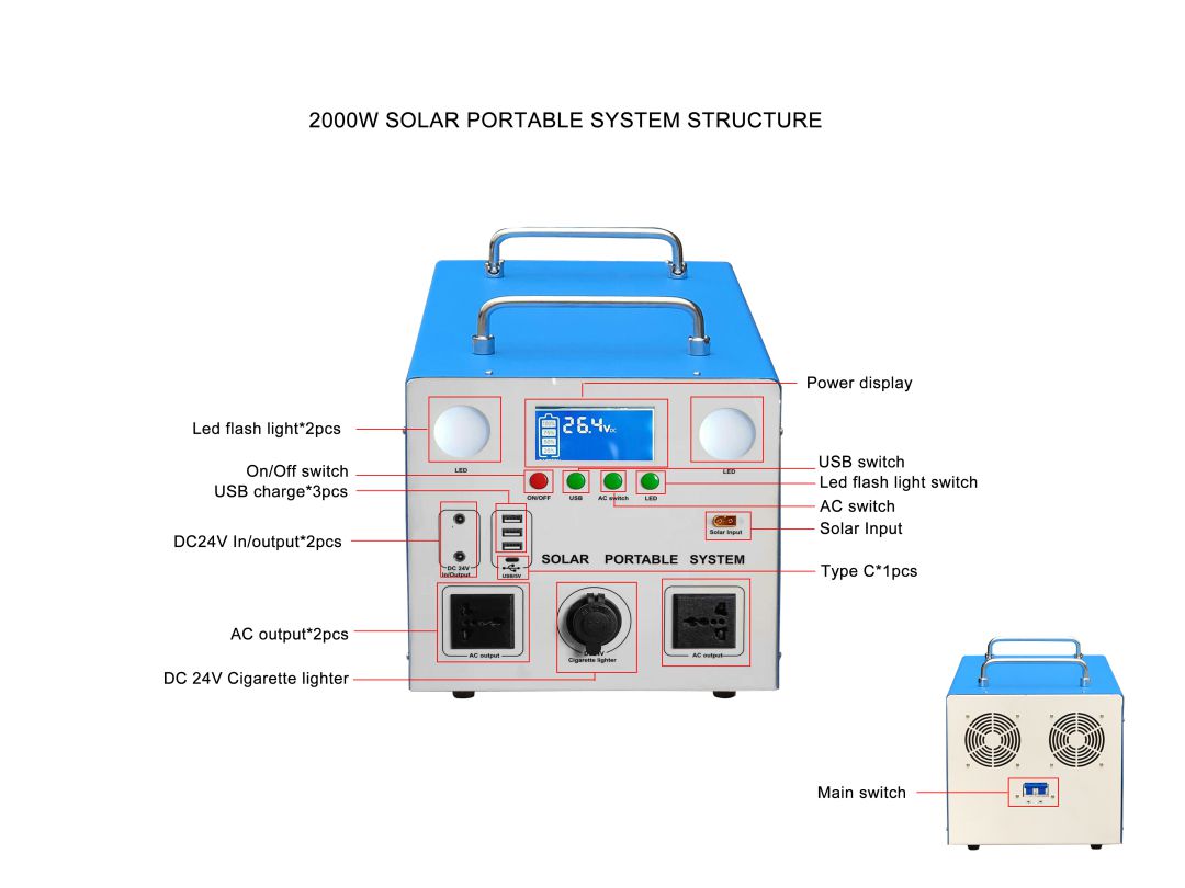 鈑金2000W藍色系統(tǒng) Sheet metal 2000W blue system