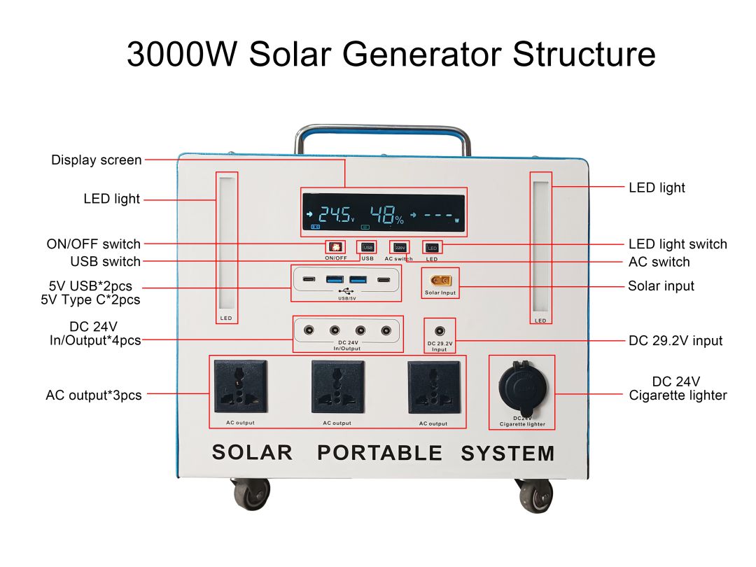 鈑金3000w系統(tǒng) 3000W sheet metal system