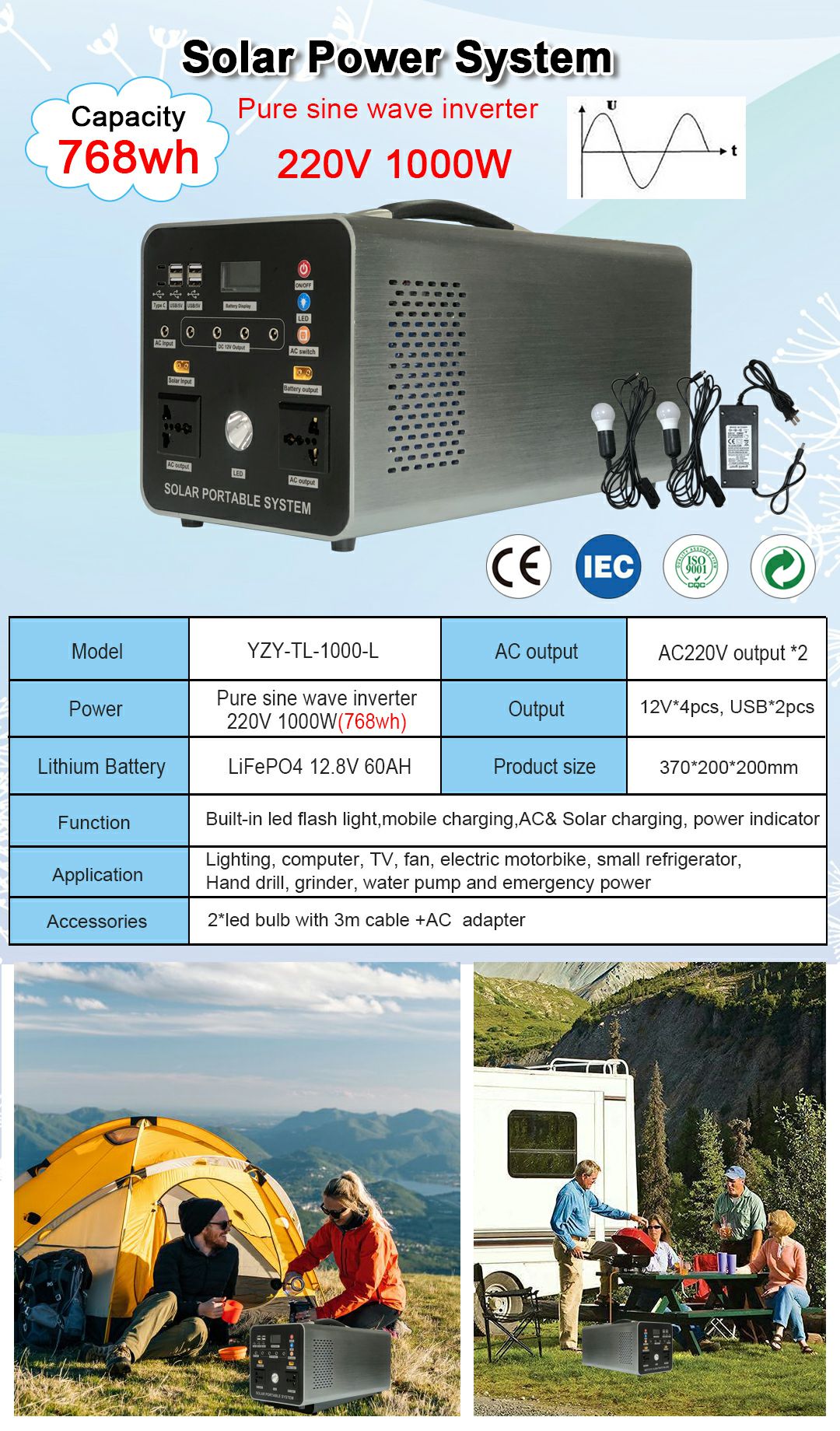 Aluminum 1000w-1500w