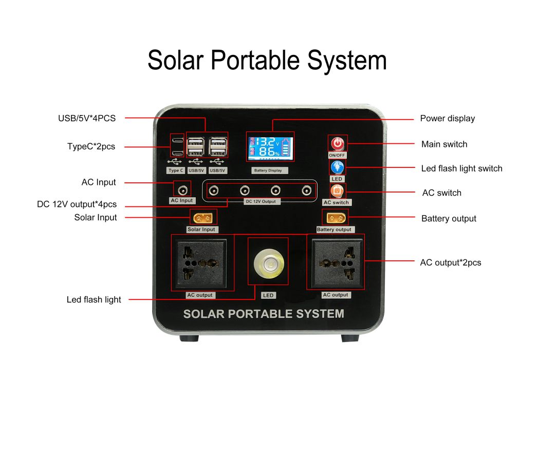 Aluminum 1000w-1500w