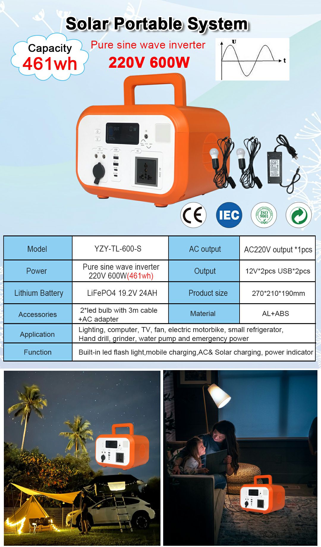 塑料600w系統 Plastic 600W system