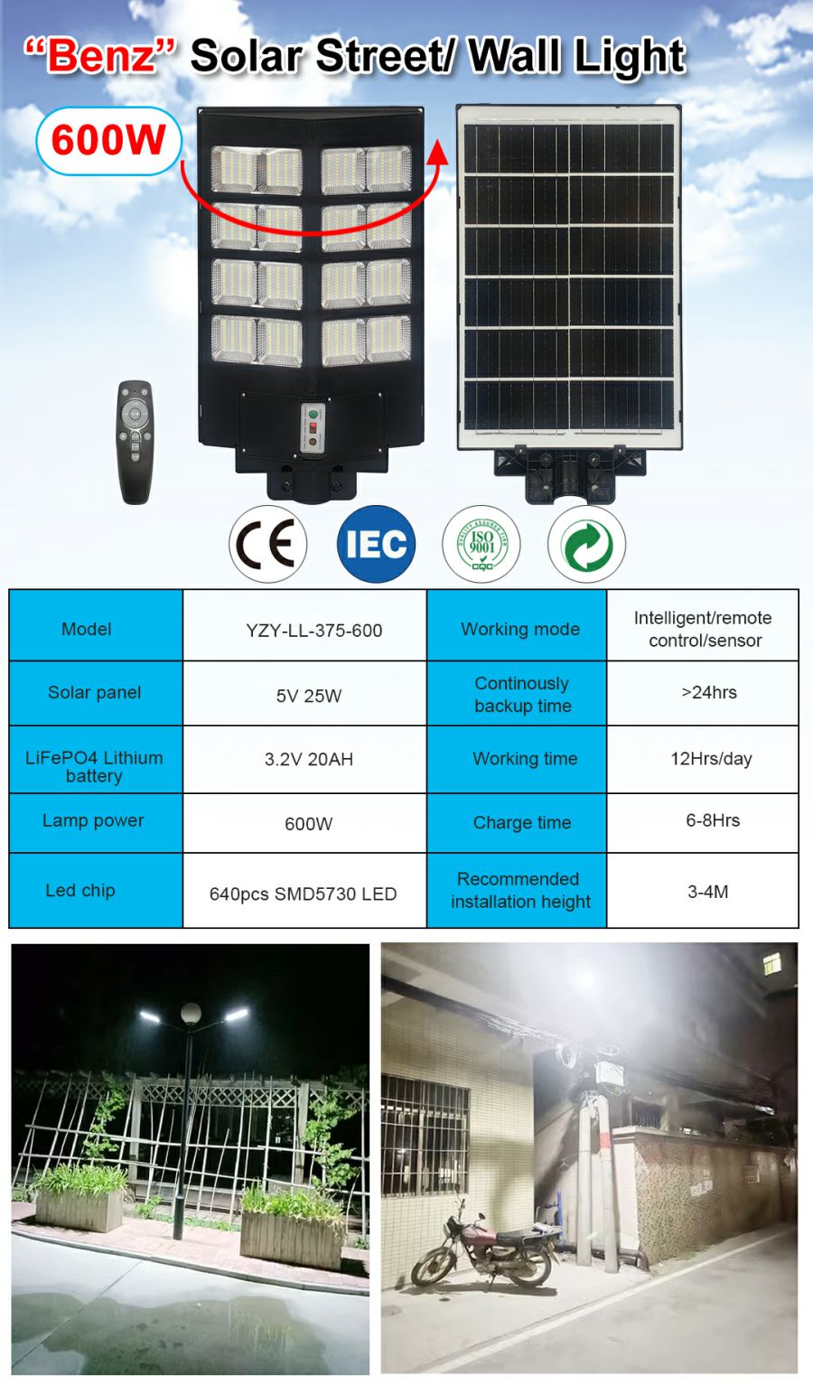 375 Integrated Street Lamp